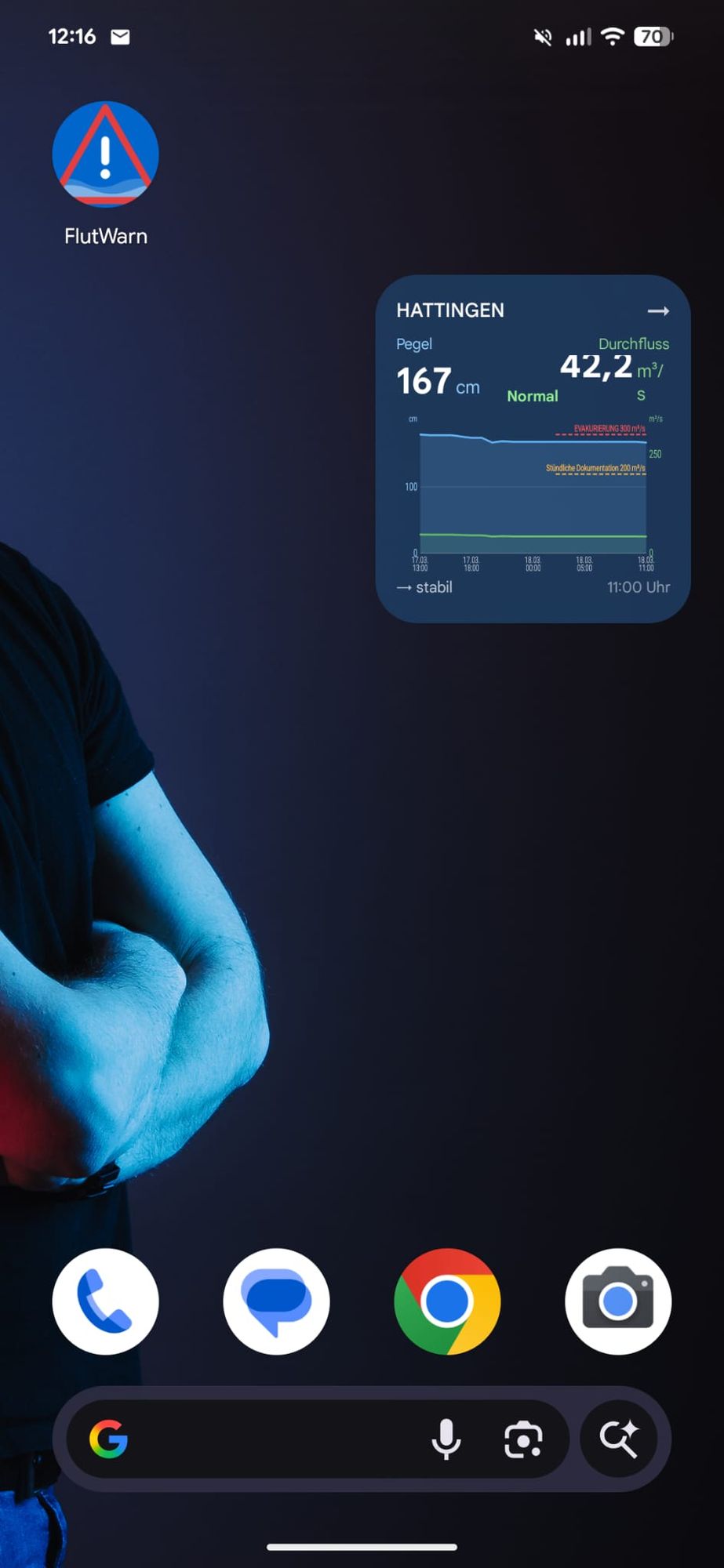 FlutWarn Android-Widget mit Pegelstandsdiagramm und Schwellenwertlinien