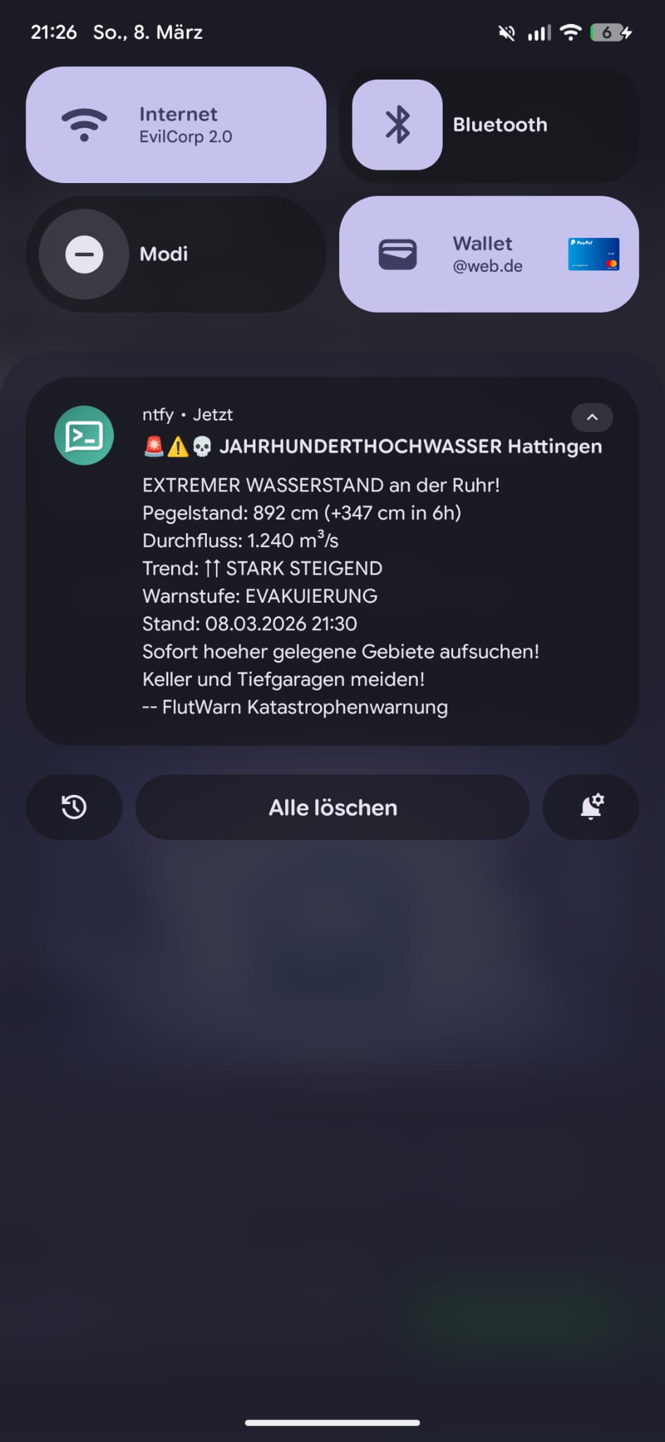 Detaillierte Hochwasserwarnung mit Pegelstand und Durchfluss